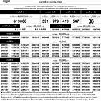 ตรวจหวย30กันยายน2564